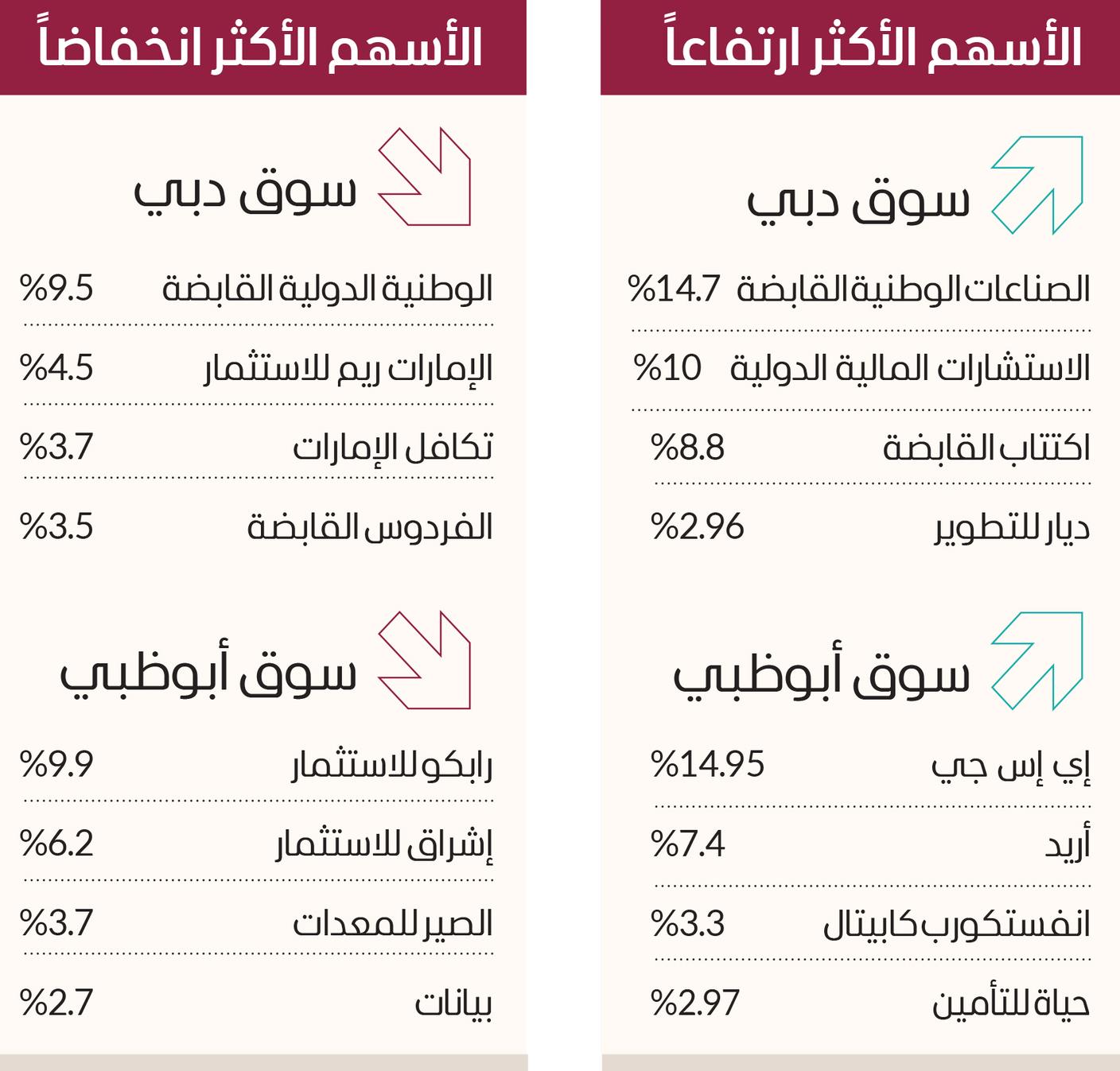 صورة الخبر