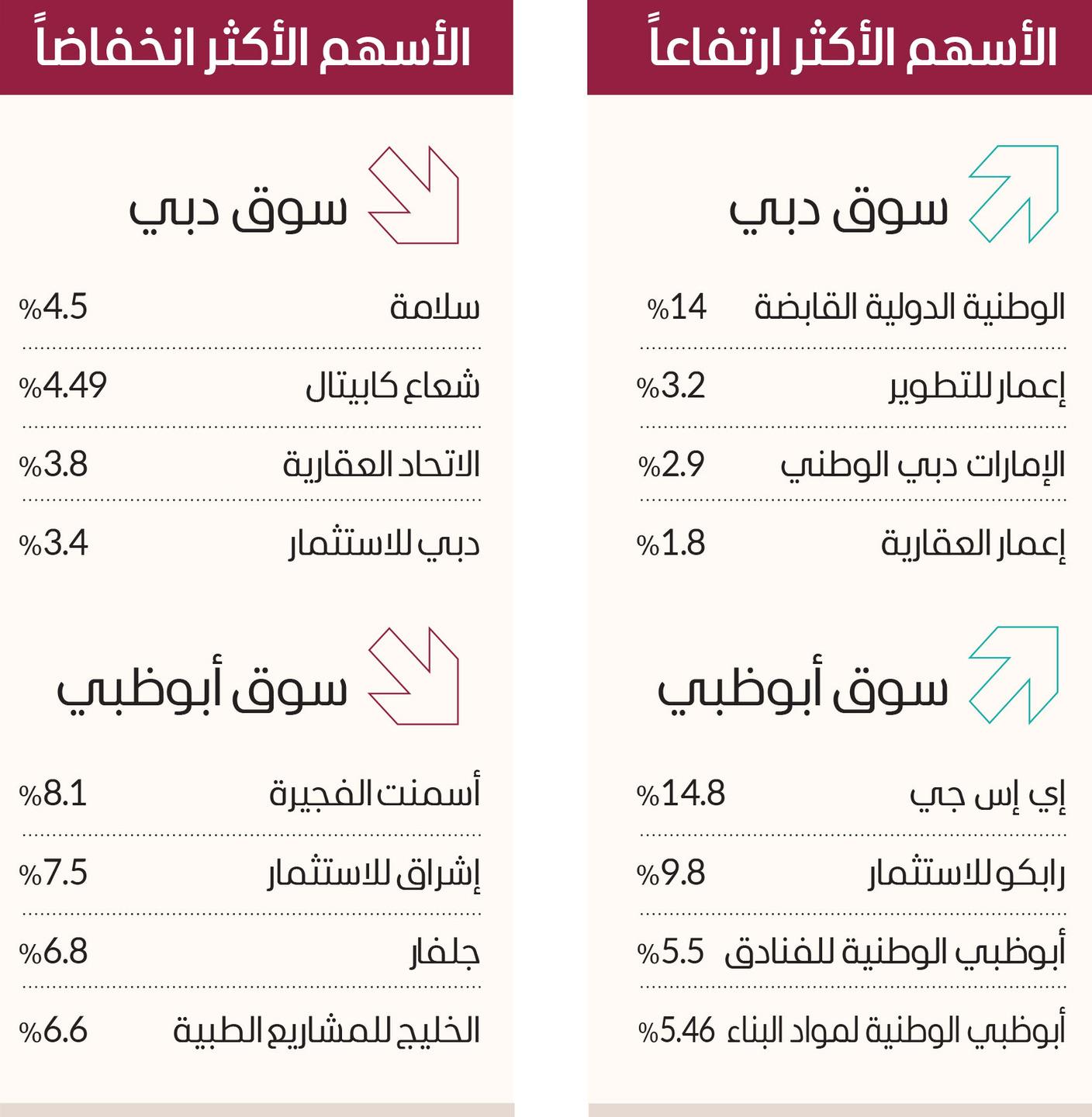 صورة الخبر