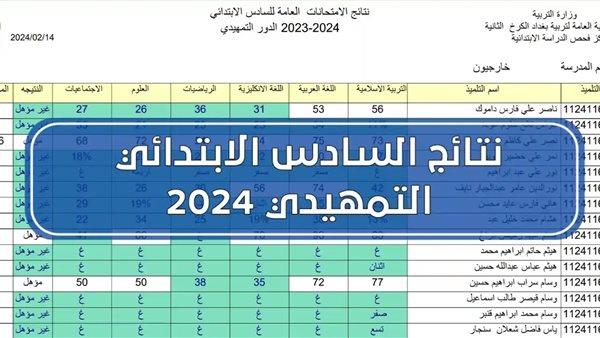 صورة الخبر