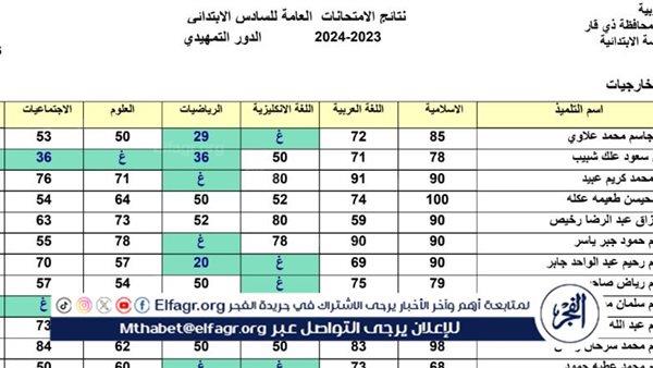 صورة الخبر