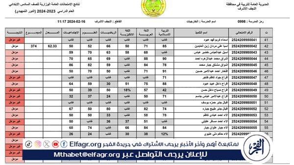 صورة الخبر