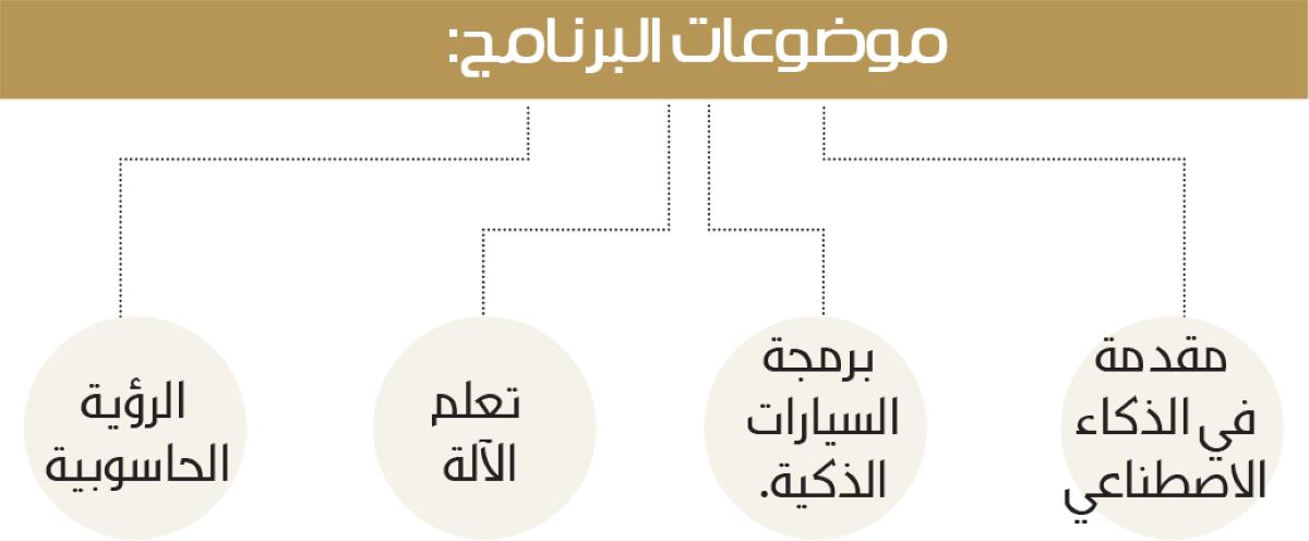 صورة الخبر