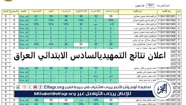 صورة الخبر