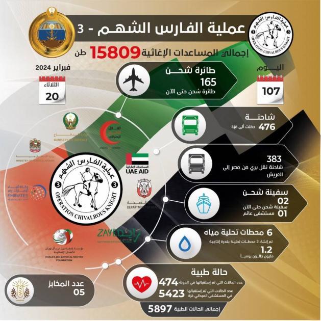 صورة الخبر