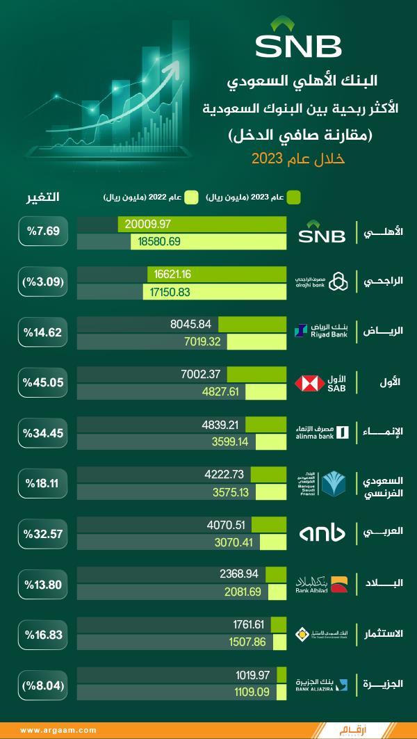 صورة الخبر