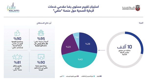 صورة الخبر