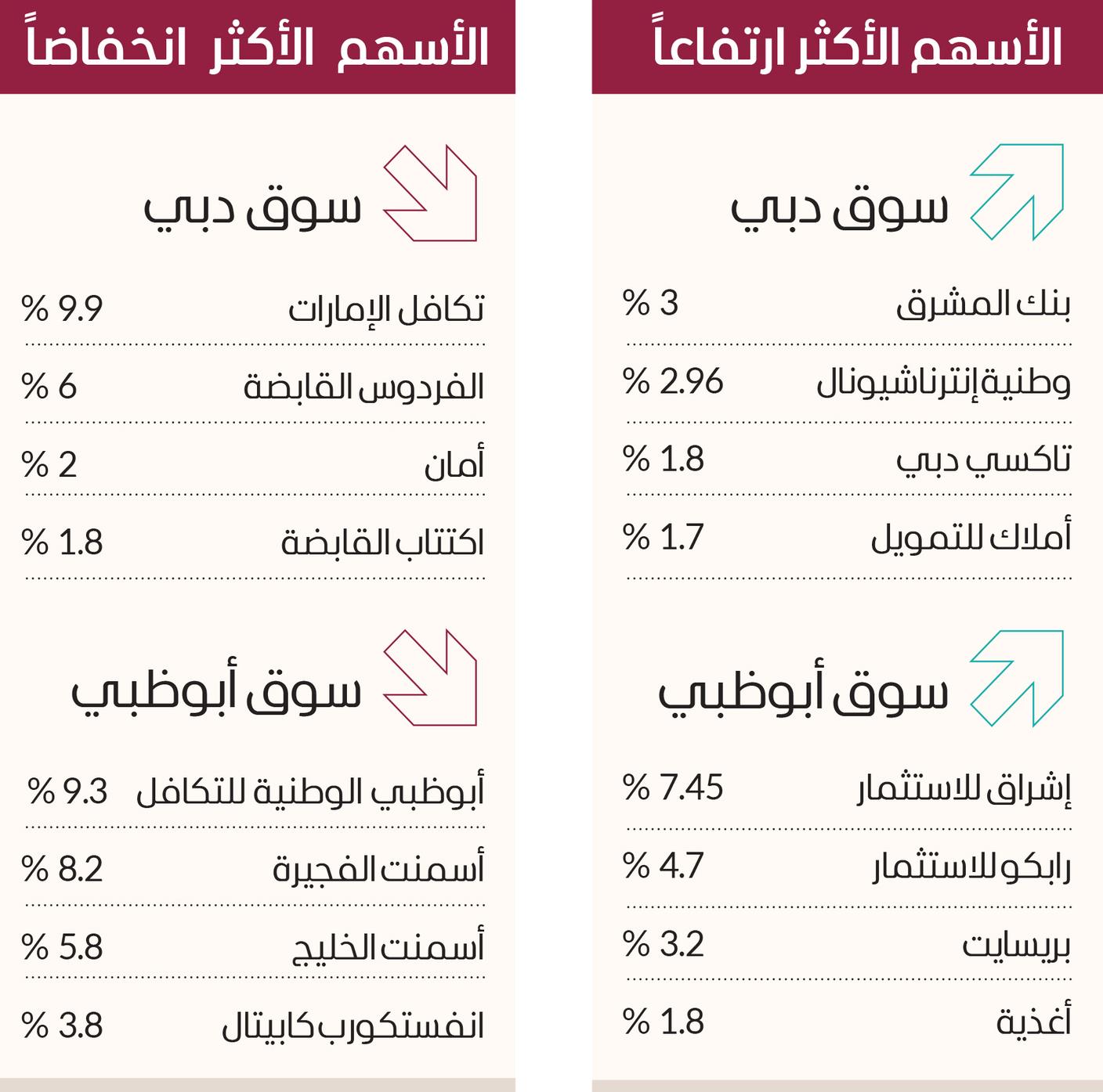 صورة الخبر