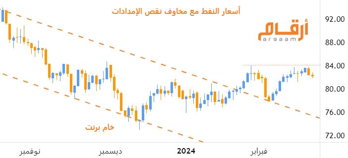 صورة الخبر