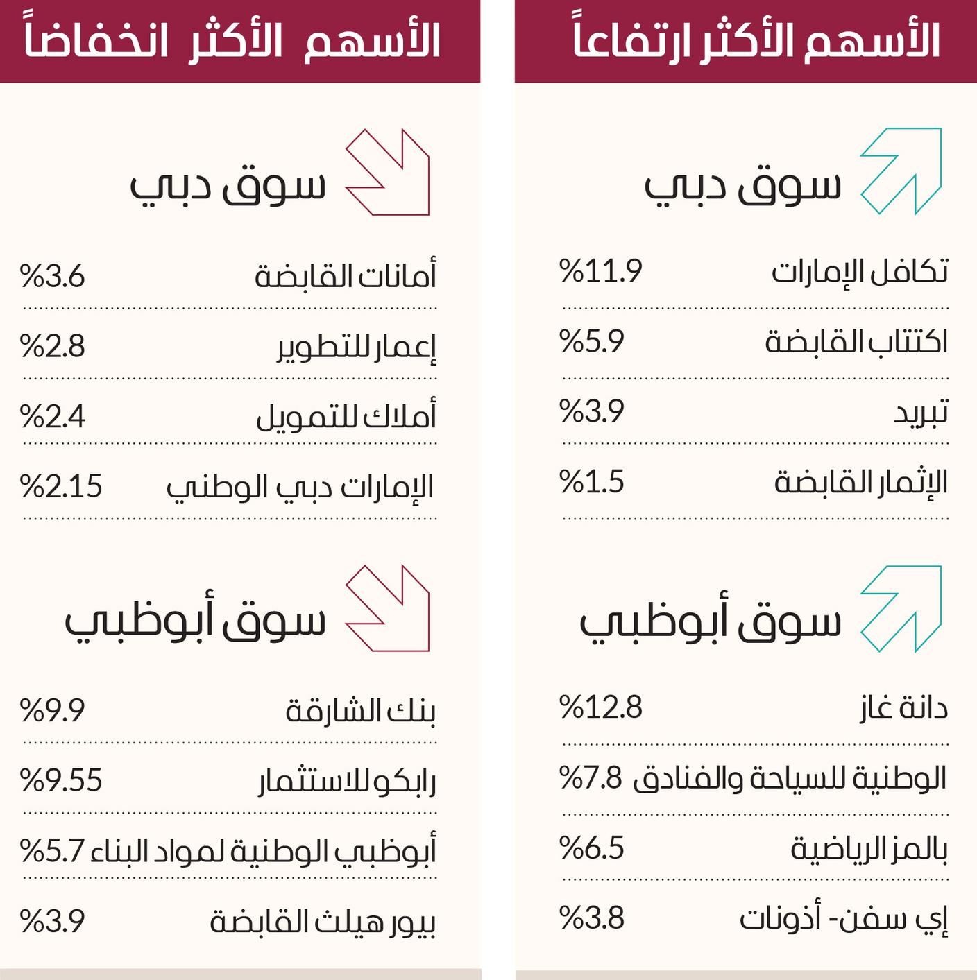 صورة الخبر