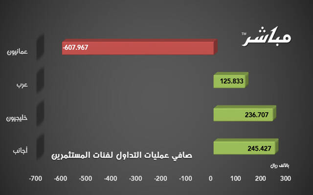 صورة الخبر