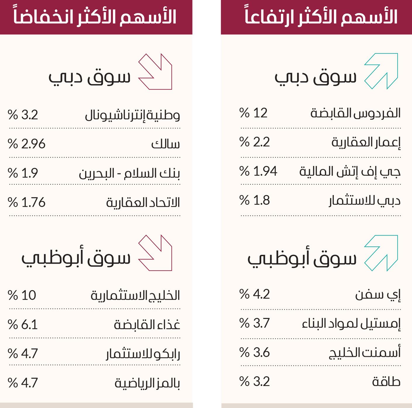 صورة الخبر