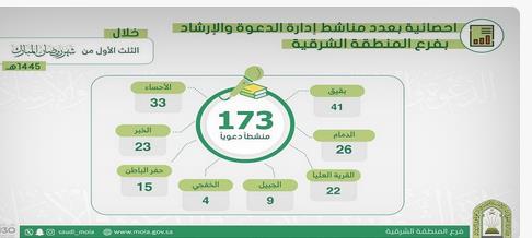 صورة الخبر