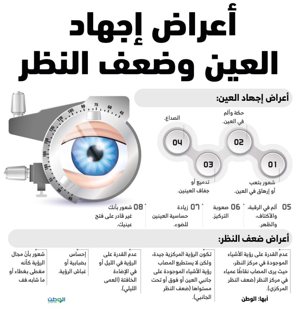 صورة الخبر