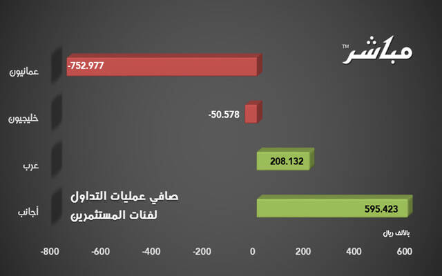 صورة الخبر