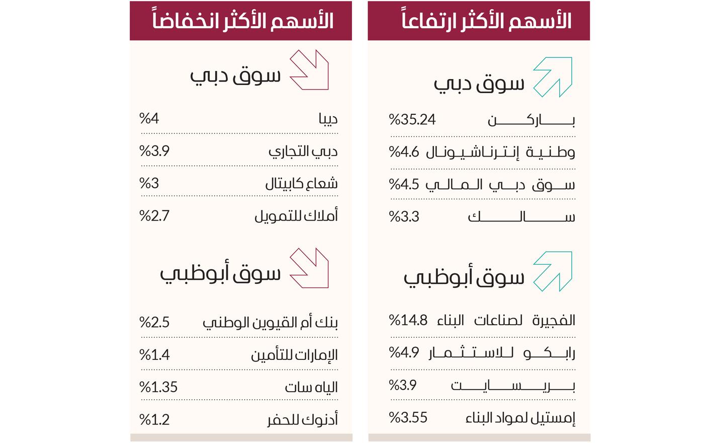 صورة الخبر