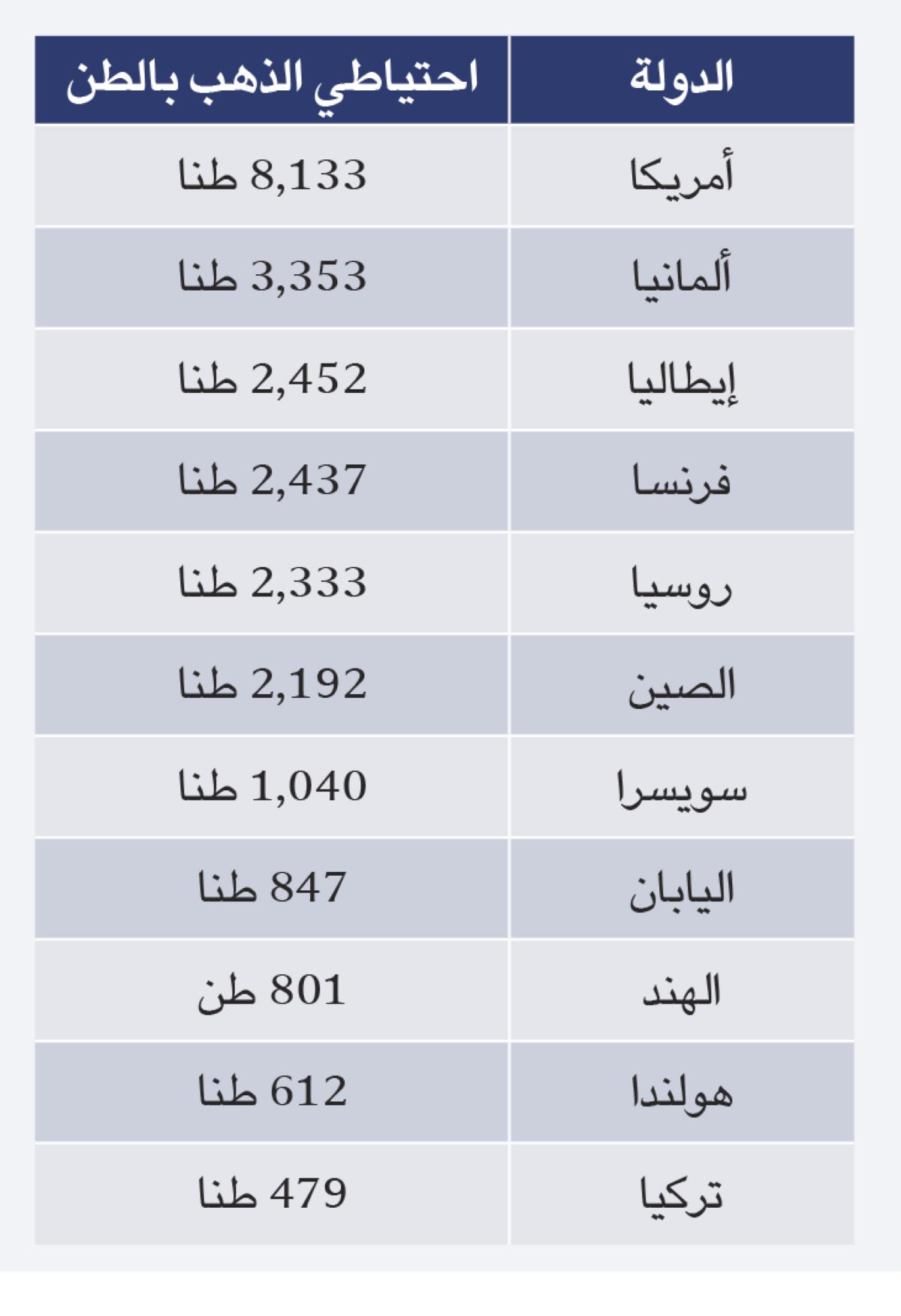 صورة الخبر