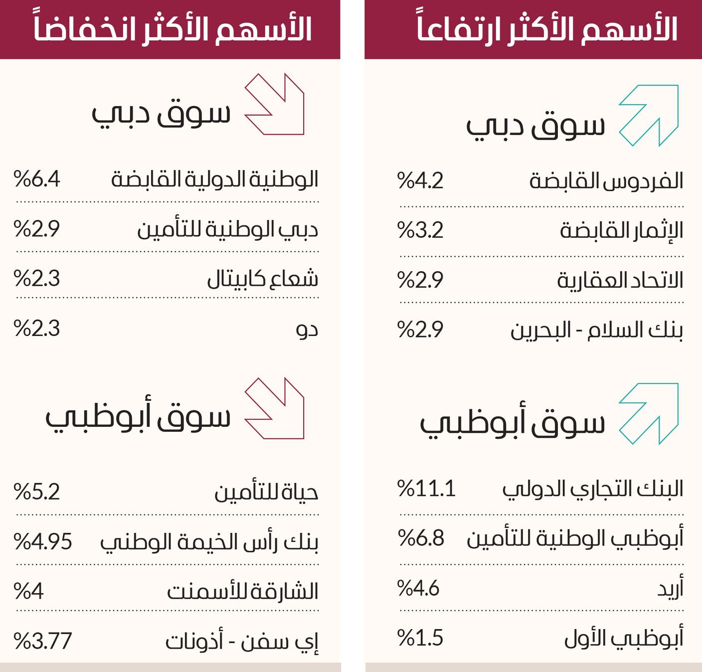 صورة الخبر