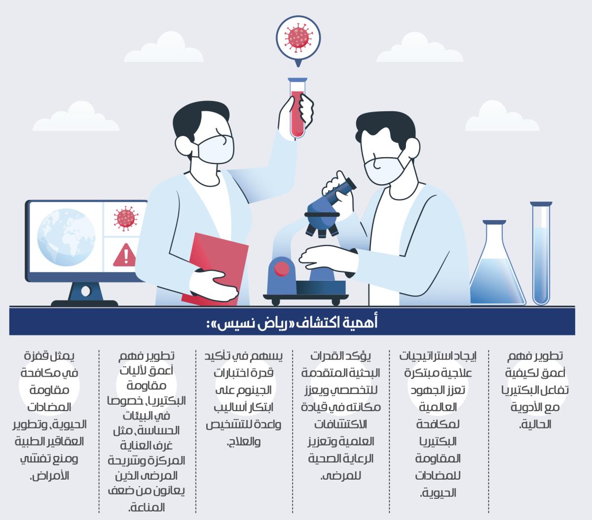 صورة الخبر