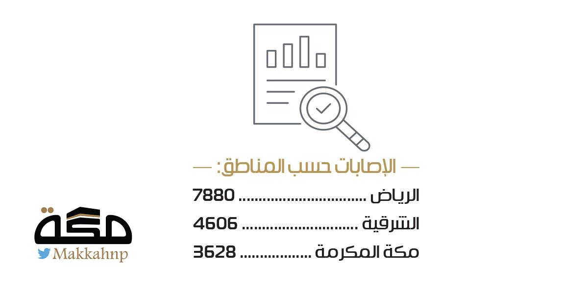 صورة الخبر