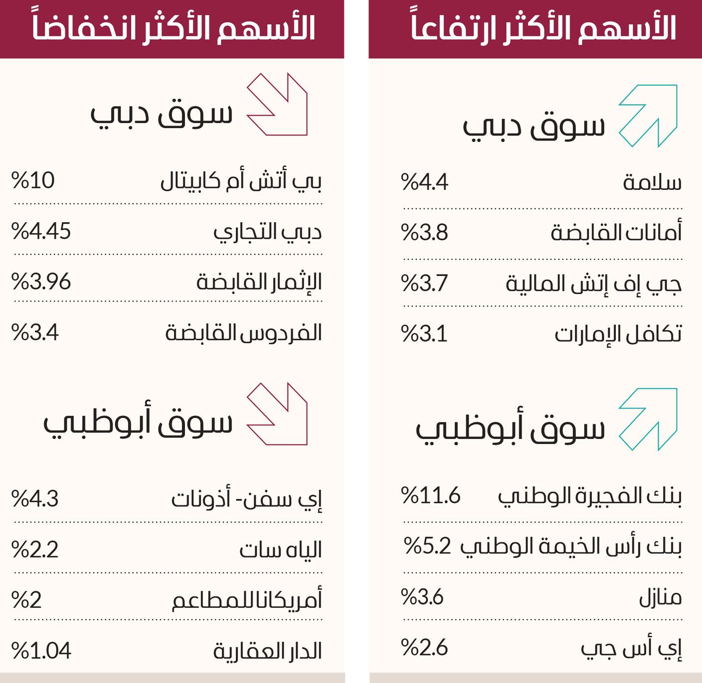 صورة الخبر