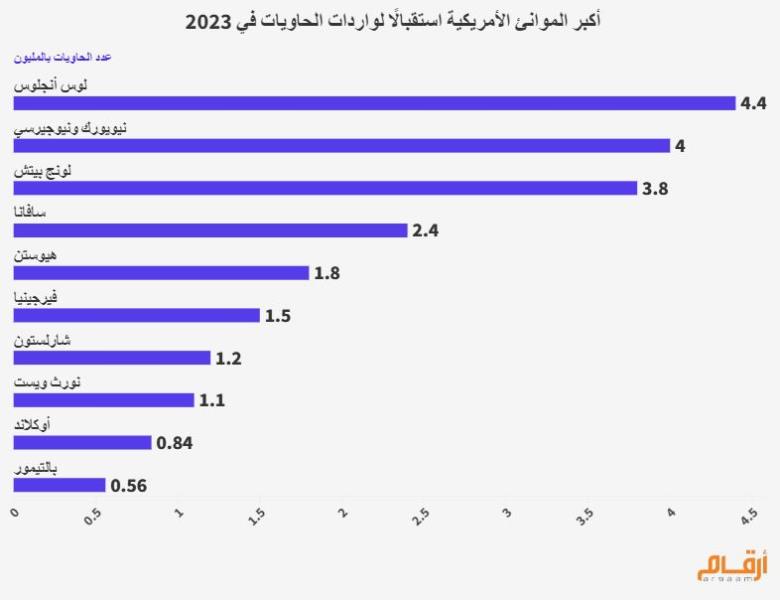 صورة الخبر