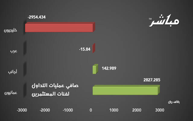 صورة الخبر