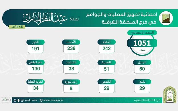 صورة الخبر