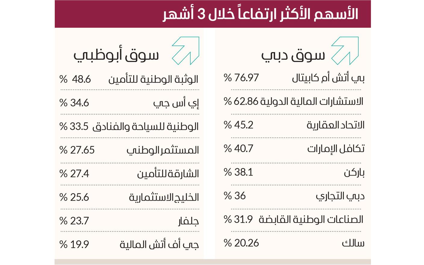 صورة الخبر