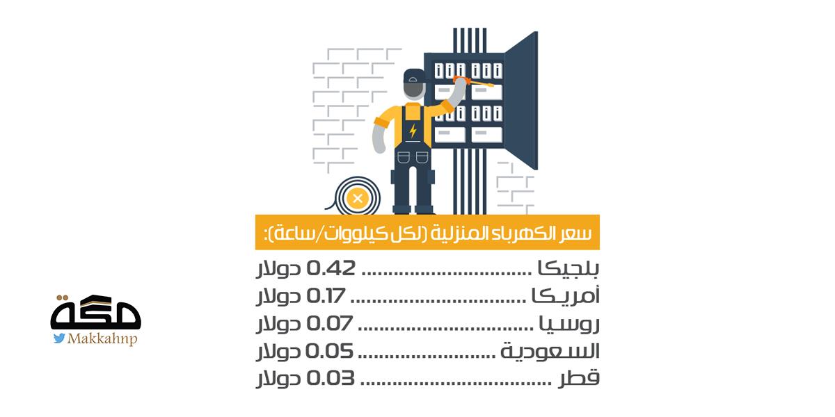 صورة الخبر