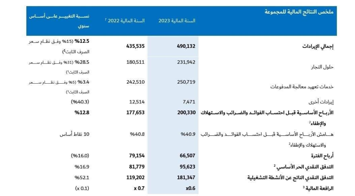 صورة الخبر