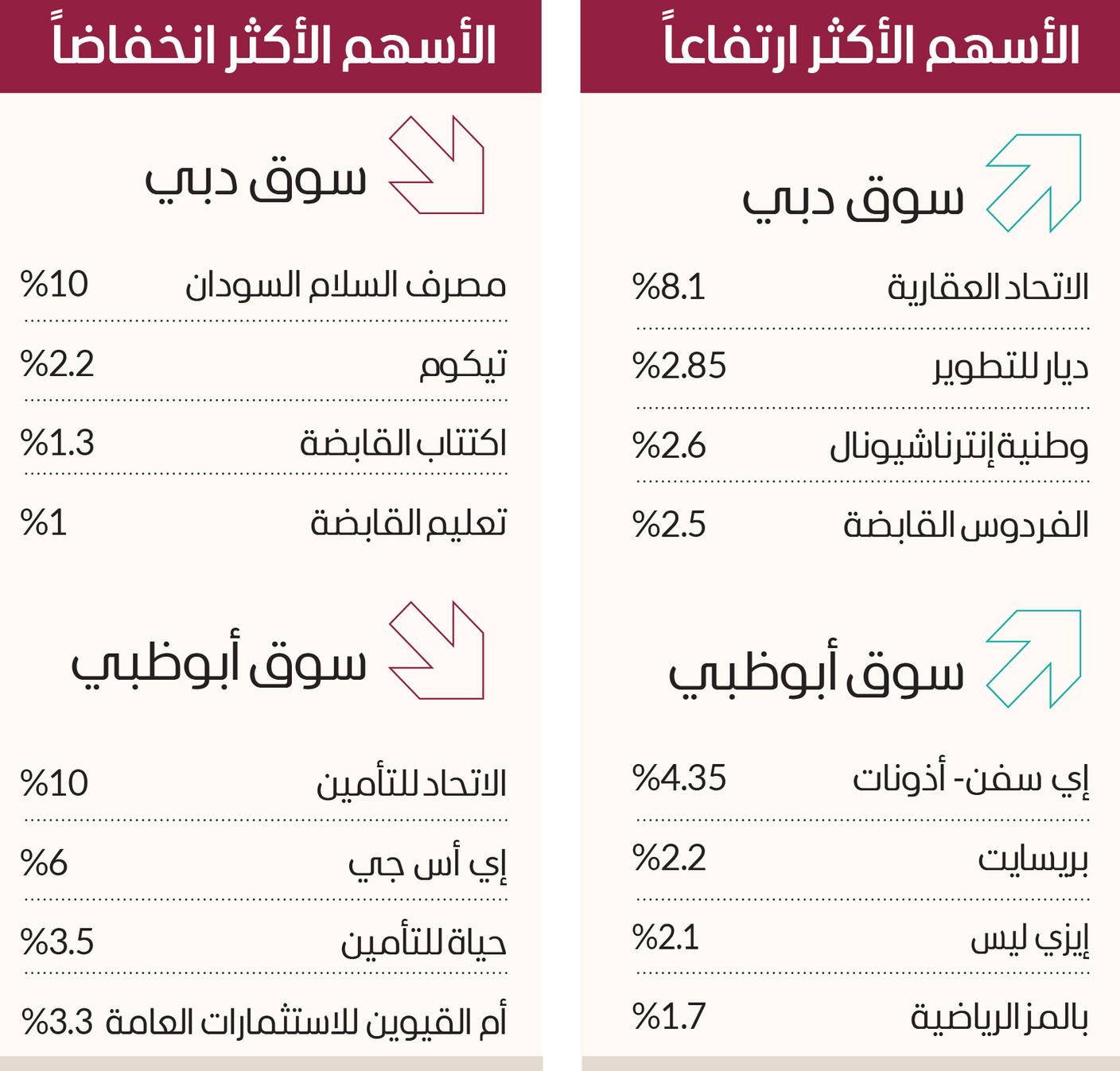 صورة الخبر