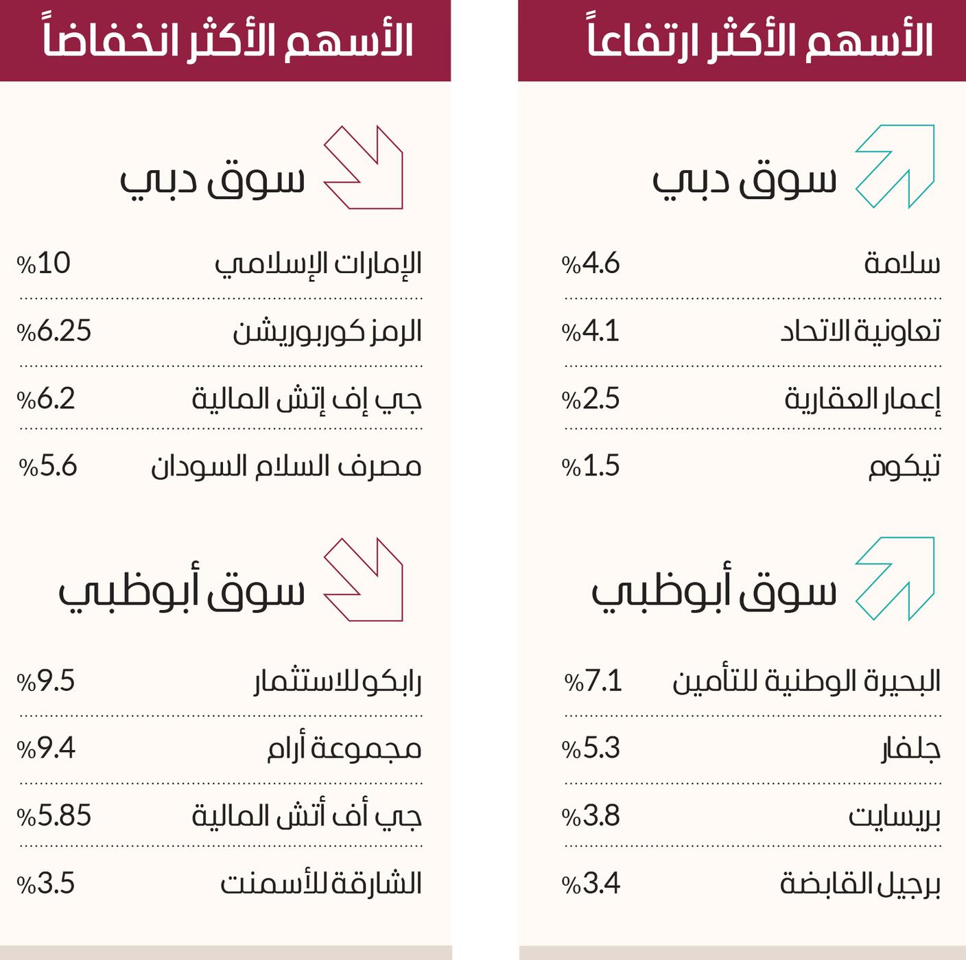 صورة الخبر