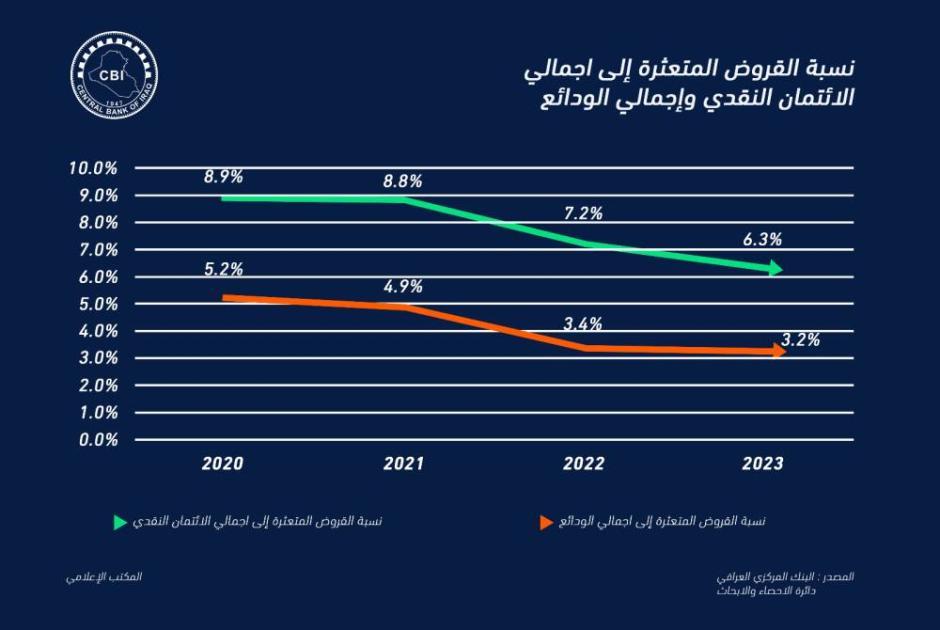 صورة الخبر