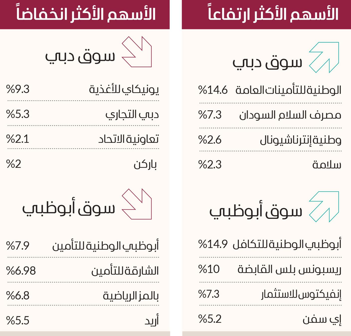 صورة الخبر