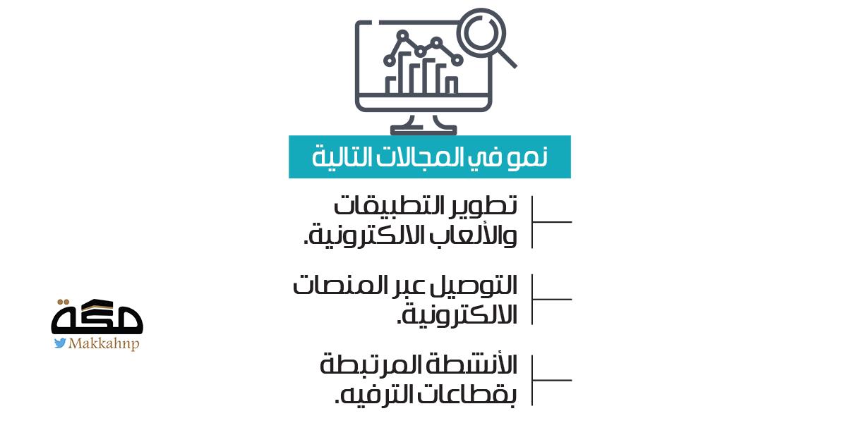 صورة الخبر