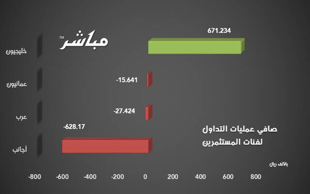 صورة الخبر