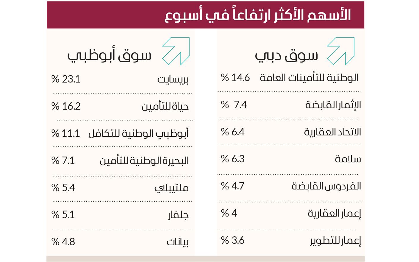 صورة الخبر