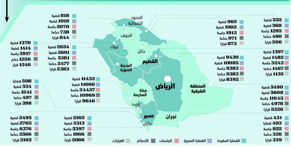 صورة الخبر