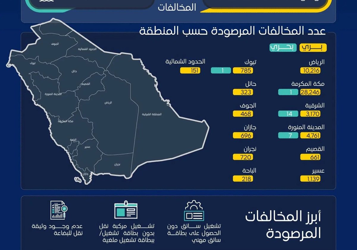 صورة الخبر