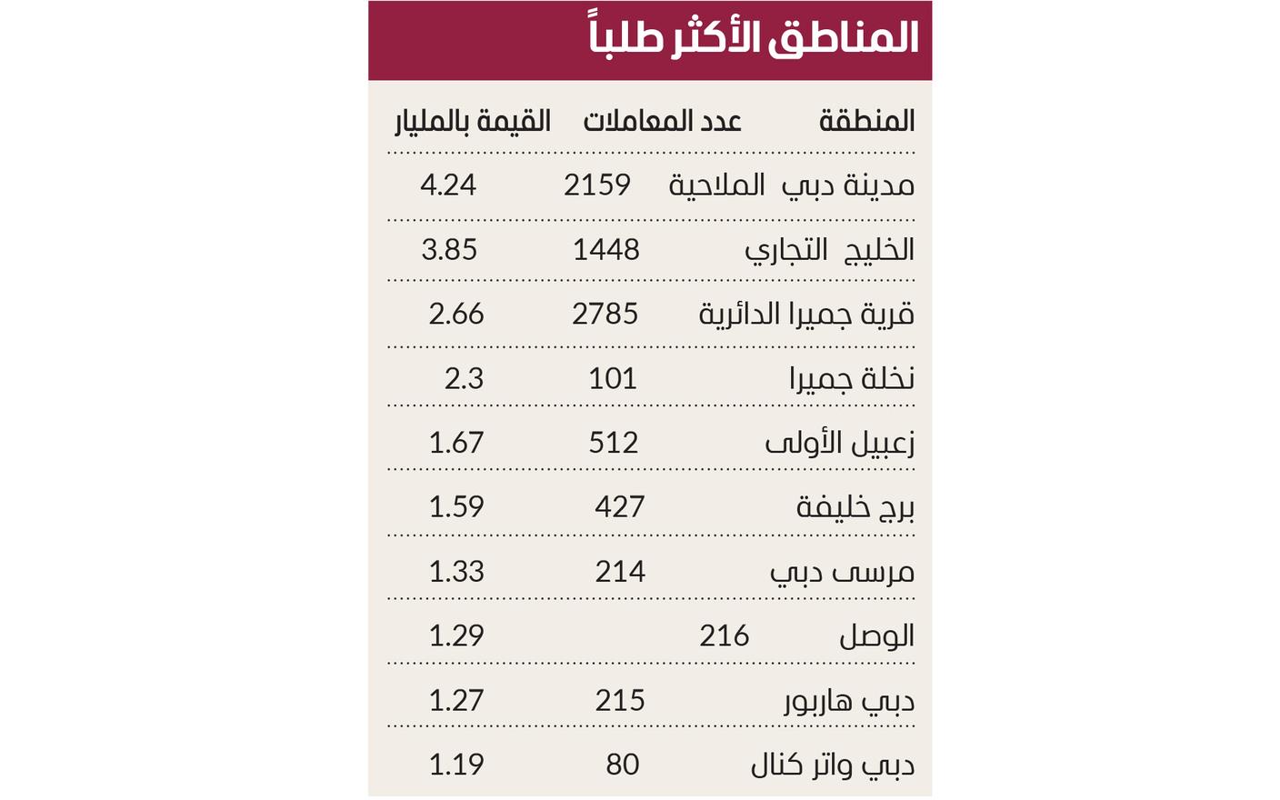 صورة الخبر