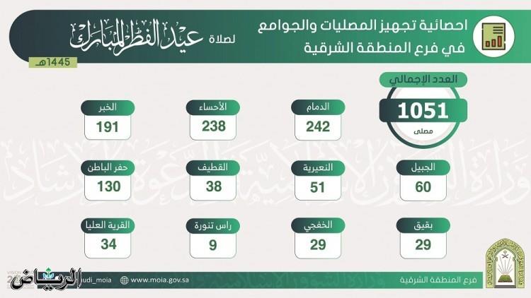 صورة الخبر