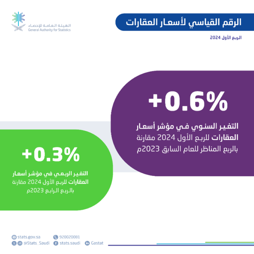 صورة الخبر