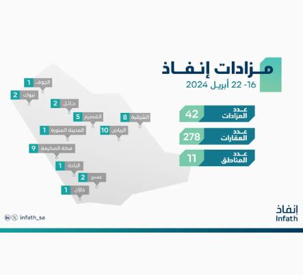 صورة الخبر