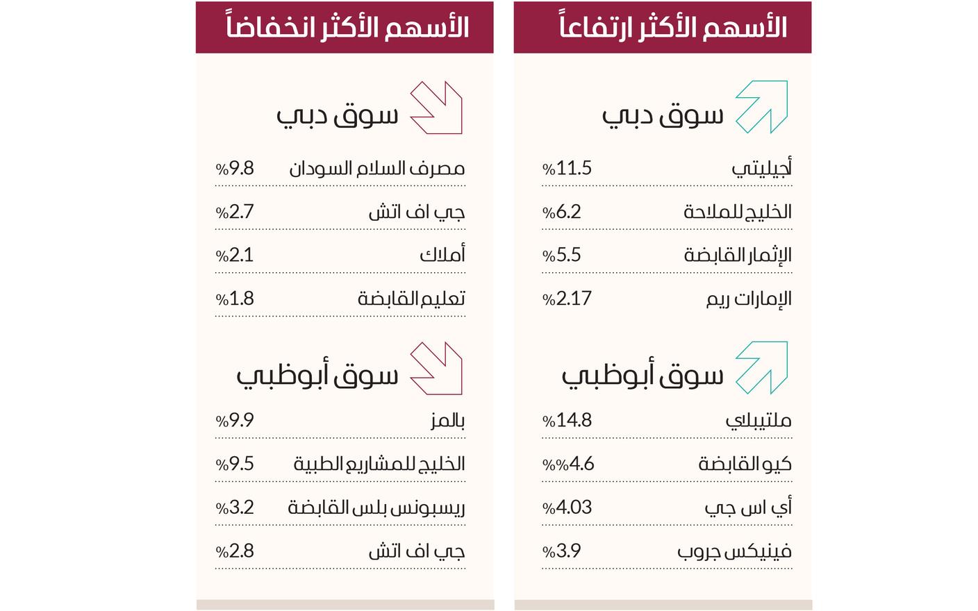 صورة الخبر