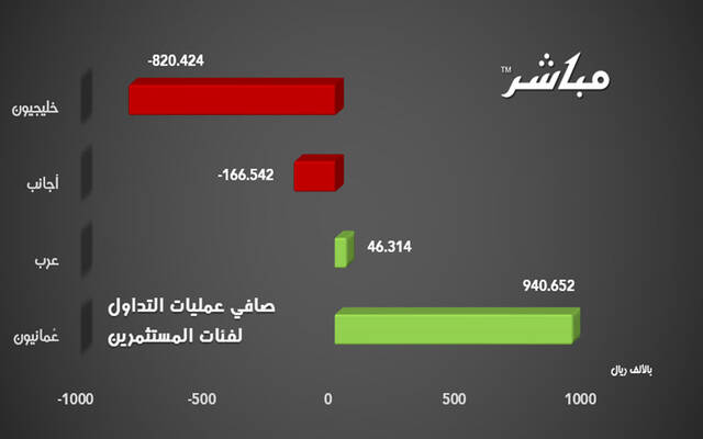 صورة الخبر