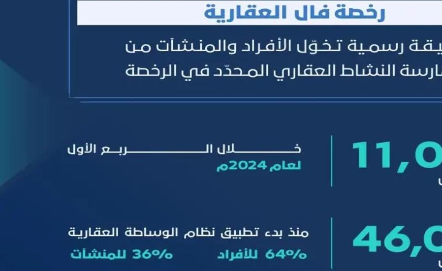 صورة الخبر