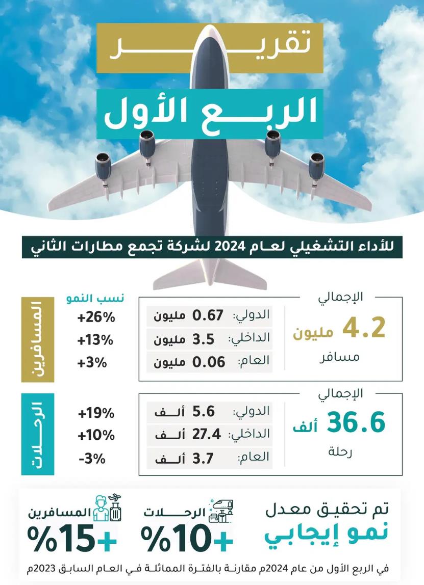 صورة الخبر