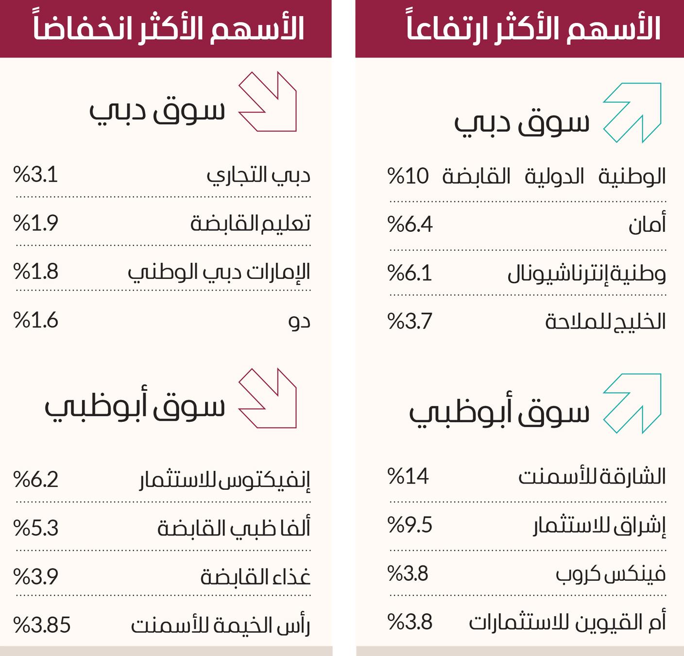 صورة الخبر