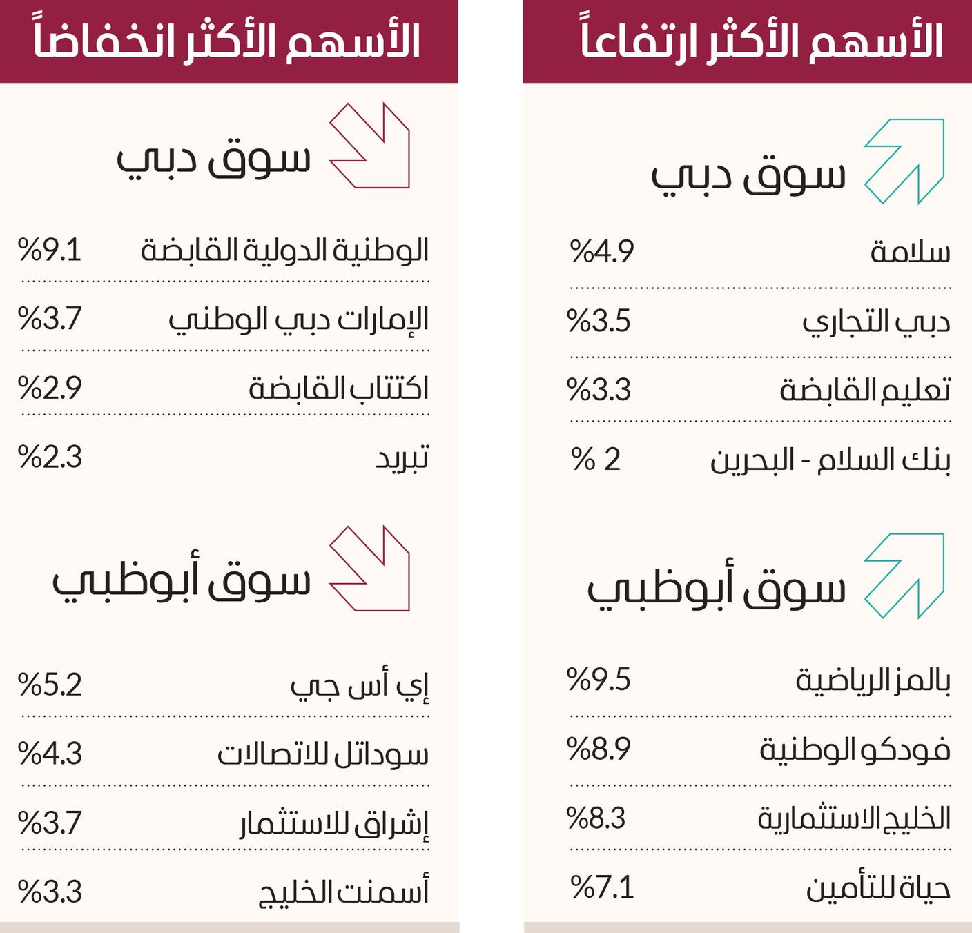 صورة الخبر