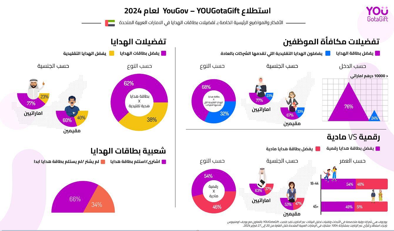 صورة الخبر